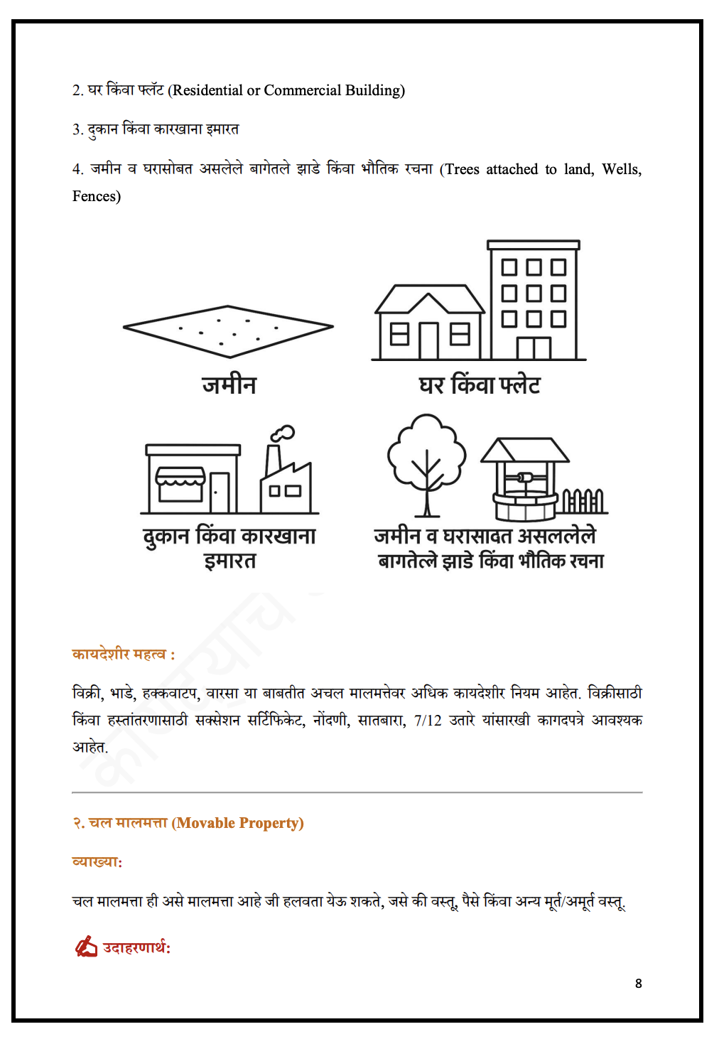 मालमत्ता वाटप आणि हक्क - 2