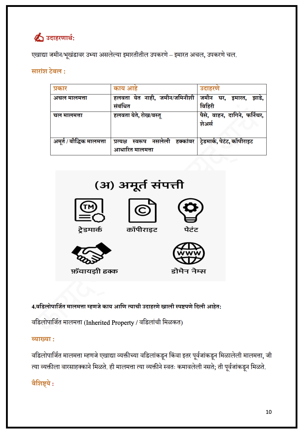 मालमत्ता वाटप आणि हक्क - 3