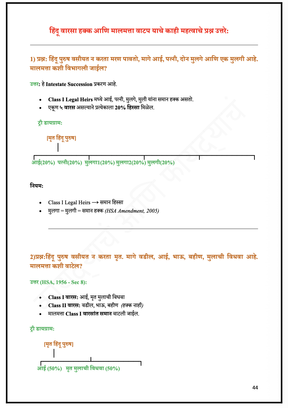 हिंदू वारस कायदा 1956 – तुमच्या हक्काच स्पष्ट मार्गदर्शन - 4